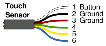 Shematics des pinout du capteur